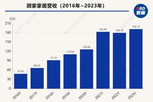 塔图姆：看斯玛特为别队打球有些好笑 但你必须学会爱上他